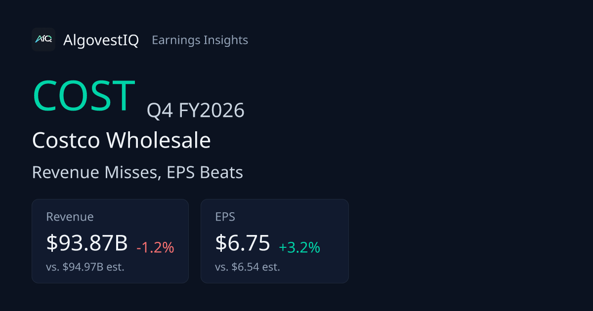 Costco Wholesale (COST) Q4 FY2026 Earnings: Revenue Misses, EPS Beats ...